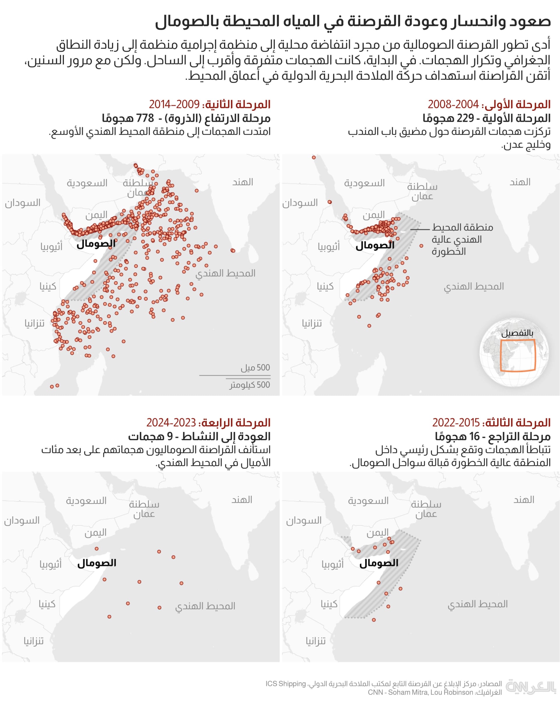 somali-pirates-red-sea-3